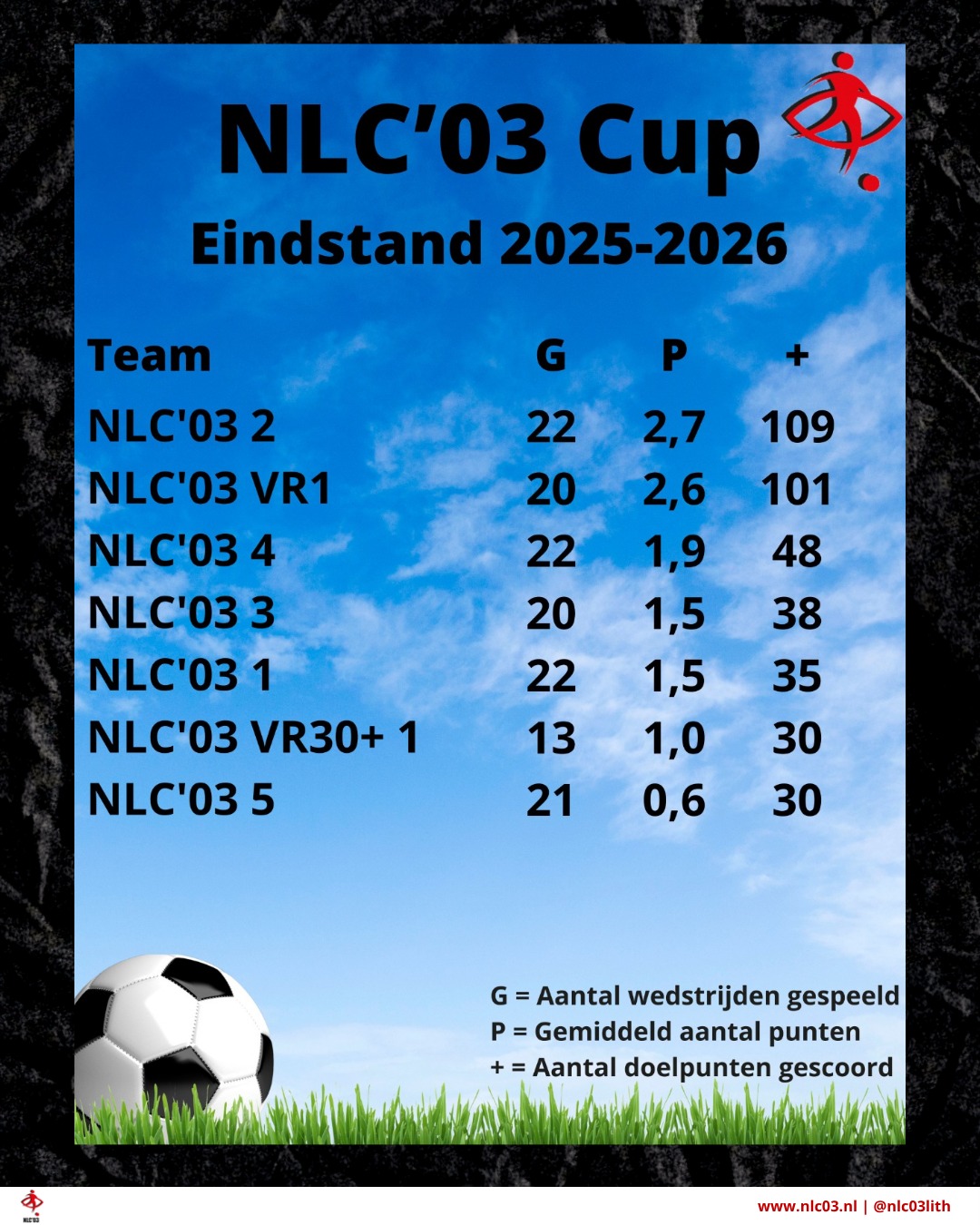 Beeld bij Instagrambericht van NLC’03 van 10 juni 2026